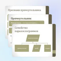 Частные случаи параллелограммов (прямоугольник, ромб, квадрат), их признаки и свойства.
