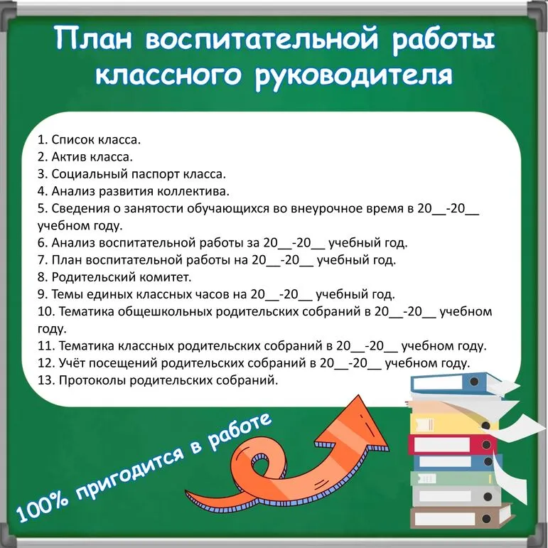 План воспитательной работы классного руководителя.