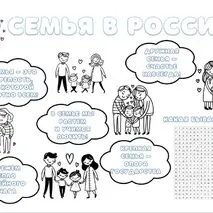 Крепкая семья. Стенгазета Семья в России. Шаблон для печати, украшение для доски. Семьеведение. Разговоры о важном.