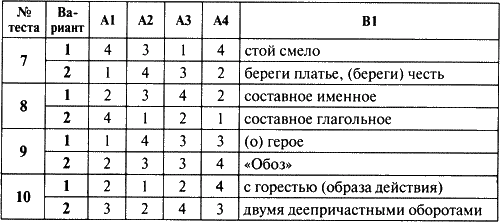 http://coollib.com/i/98/195998/i_005.png