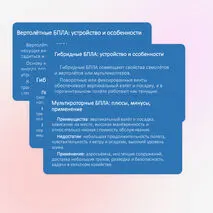 Классификация беспилотных летательных аппаратов (БПЛА)
