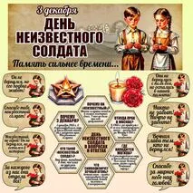 Оформление «День неизвестного солдата» (3 декабря)