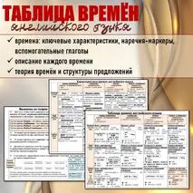 Памятка «Таблица времен английского языка»