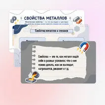 Металлы и сплавы. Свойства металлов и сплавов