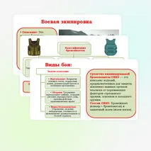 Презентация по ОБЗР 