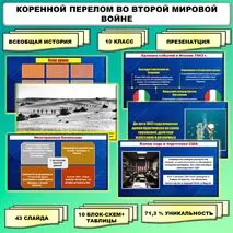 Презентация по теме «Коренной перелом во Второй мировой войне». // Учебник. Авт. Мединский В.Р., Чубарьян А.О. Соответствует ФРП СОО. История. Базовый уровень. 10 класс.