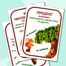 Части речи. Наглядный материал.