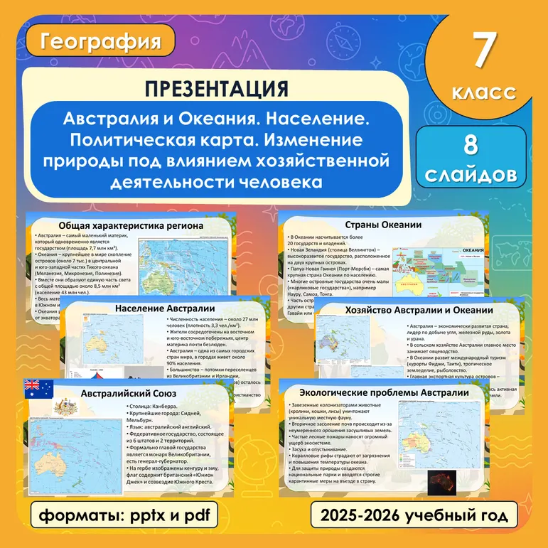 Презентация «Австралия и Океания. Население. Политическая карта. Изменение природы под влиянием хозяйственной деятельности человека»