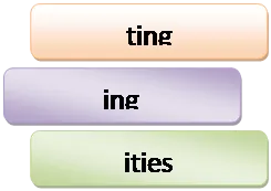 Прямоугольник: скругленные углы: ting,Прямоугольник: скругленные углы: ing,Прямоугольник: скругленные углы: ities