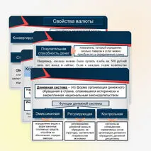 Презентация по основам финансовой грамотности на тему 