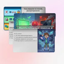 Комплект материалов «Компьютерные вирусы и антивирусные программы». Информатика, 7 класс