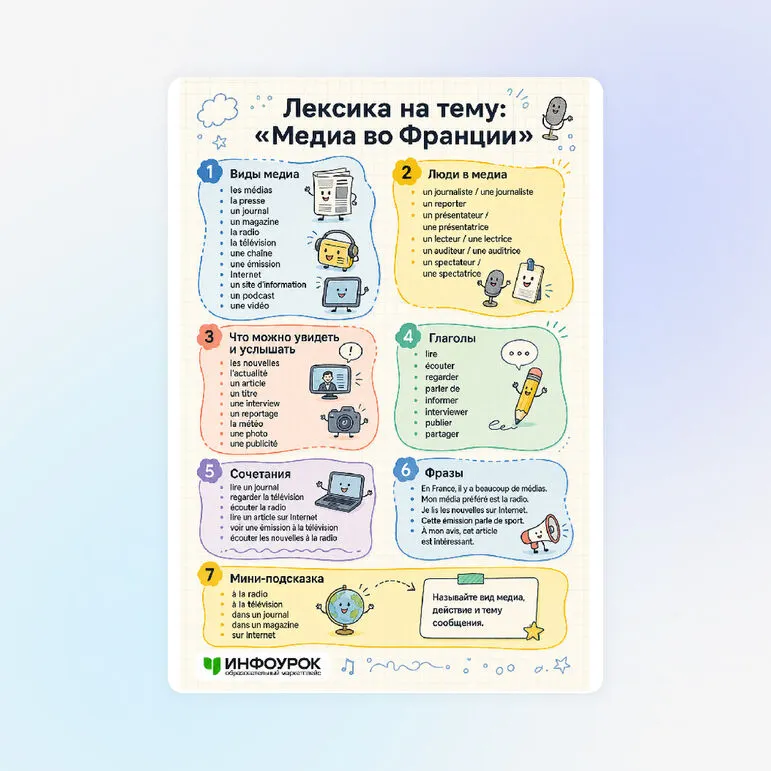 Памятка «Лексика на тему: «Медиа во Франции»»