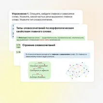 Презентация по русскому языку «Словосочетание. Строение словосочетаний. Виды связи. Грамматическое значение. Синтаксический разбор».