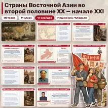 Презентация «Страны Восточной Азии во второй половине XX — начале XXI». Мединский. 11 класс.