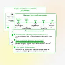 Презентация по всеобщей истории на тему «Великая депрессия. Преобразования Ф. Рузвельта в США», 10 класс