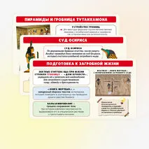 Презентация по истории 