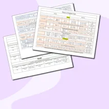 Tenses of English Verb