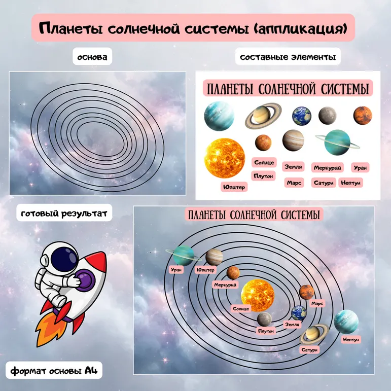 Аппликация «Планеты солнечной системы» ко Дню космонавтики. День космонавтики (12 апреля). 65 лет триумфа. Ко Дню космонавтики