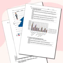 Практическая работа по Вероятности и Статистики 7 класс Диаграммы