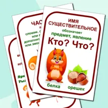 Части речи. Наглядный материал.