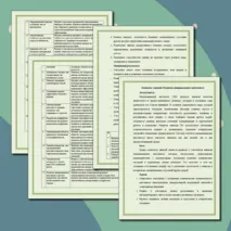 Комплекс занятий на тему: Развитие эмоционального интеллекта