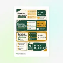 Закладки «Вычитание с переходом через десяток: короткий алгоритм»