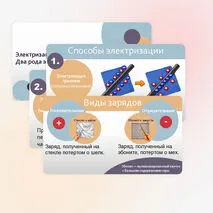 Электризация тел. Два рода электрических зарядов.