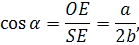 Описание: http://geometry.far.ru/materials/vpiop-konus_primeri/4.gif