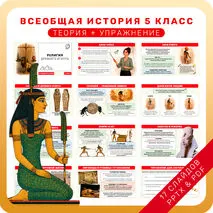 Презентация по истории 