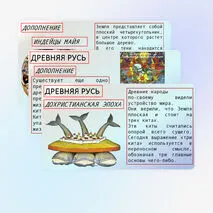 «Представление о мире в Древности» 5 класс