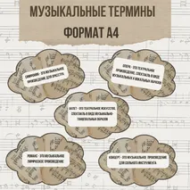 Оформление кабинета или стенда «185 лет со дня рождения П.И. Чайковского. Разговоры о важном»