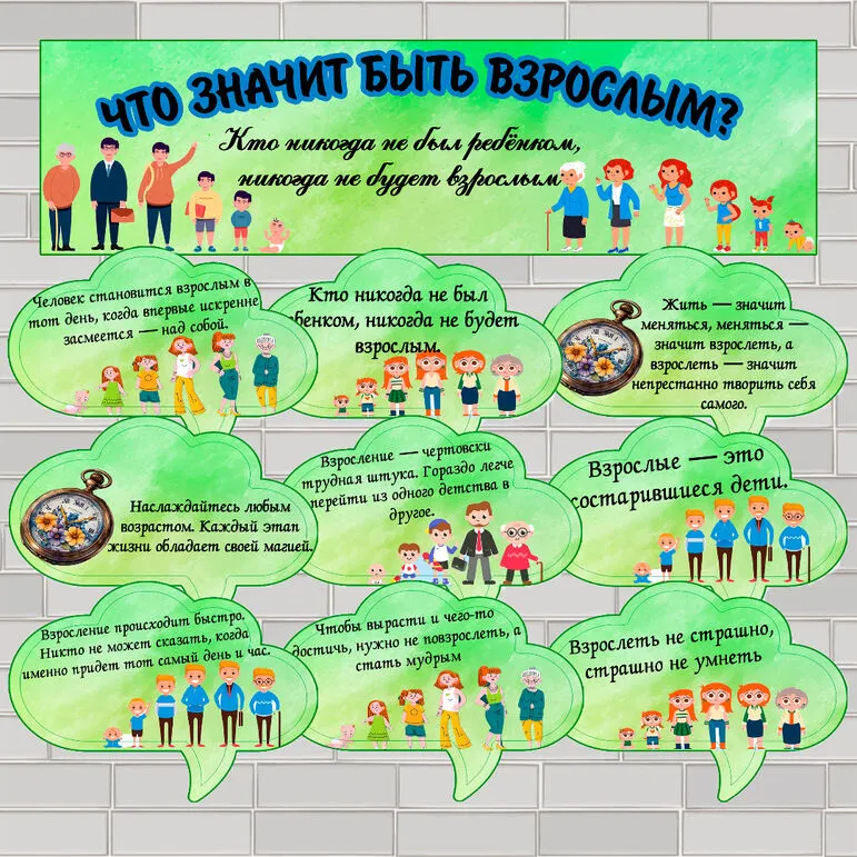 Оформление к уроку «Что значит быть взрослым?»