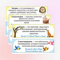 Памятки «Жанры литературного чтения»