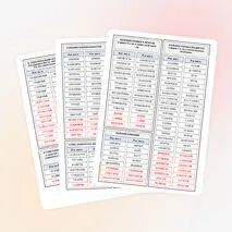 Задание 7 ЕГЭ по русскому языку - 2027. Нормы морфологии: ошибка в образовании формы слова