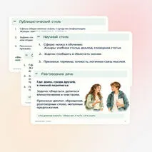 Презентация по русскому языку «Функциональные разновидности языка» 7 класс | разговорная речь, научный, официально-деловой, публицистический стиль