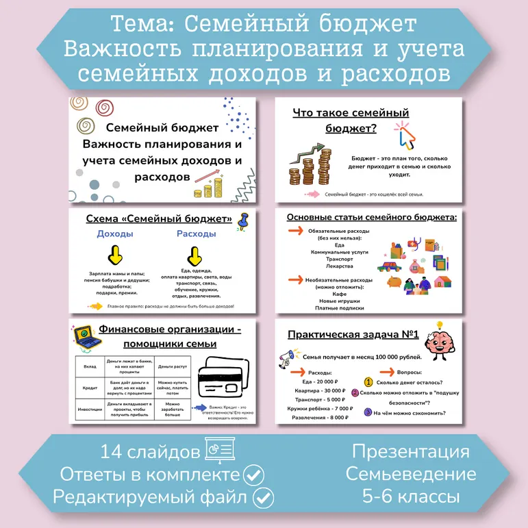 Презентация «Семейный бюджет». Курс «Семьеведение» 5 класс