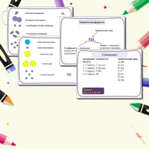 Презентация к уроку химии 