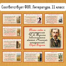 Тема любви в произведениях И.А. Бунина («Антоновские яблоки», «Чистый понедельник»). Образ Родины