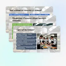 Презентация «Мир профессий. Профессии повар, технолог общественного питания, их востребованность на рынке труда» (технология, 7 класс)