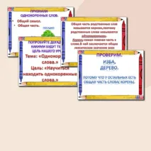 Однокоренные слова 2 класс