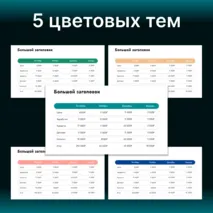 Шаблон презентации в стиле минимализм. Шаблон для создания презентации, 40 готовых слайдов + инструкция по работе с шаблоном