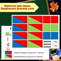 Лента букв и звуков
