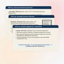 Презентация по ОБЗР «Исторический опыт организации начальной военной подготовки в России» (8 класс, урок № 2)