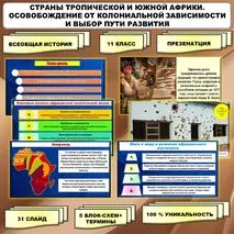 Презентация по теме «Страны Тропической и Южной Африки. Освобождение от колониальной зависимости и выбор пути развития». // Учебник Авт. Мединский В.Р., Чубарьян А.О. Соответствует ФРП СОО. История. Базовый уровень. 11 класс.