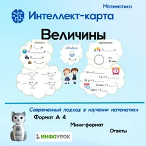 Интеллект-карта по математике на тему : 