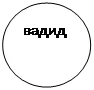 Овал: вадид