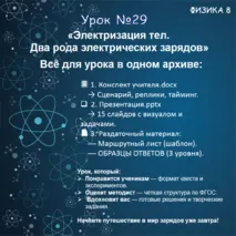 Урок физики. Электризация тел. Два рода зарядов.