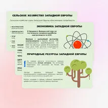 Западная Европа. Общие черты и особенности природно-ресурсного капитала, населения и хозяйства стран субрегиона.
