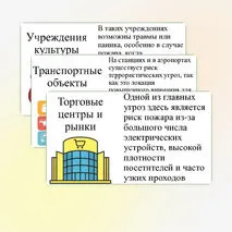 Презентация по ОБЗР 