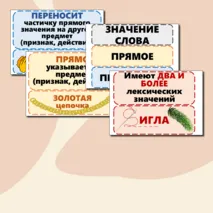 Наглядный материал «Слово и его лексическое значение. Однозначные и многозначные слова. Прямое и переносное значение слова»